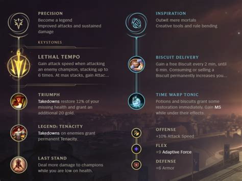 jax op gg|Jax Build, Runes & Counters Guide for top Jax .